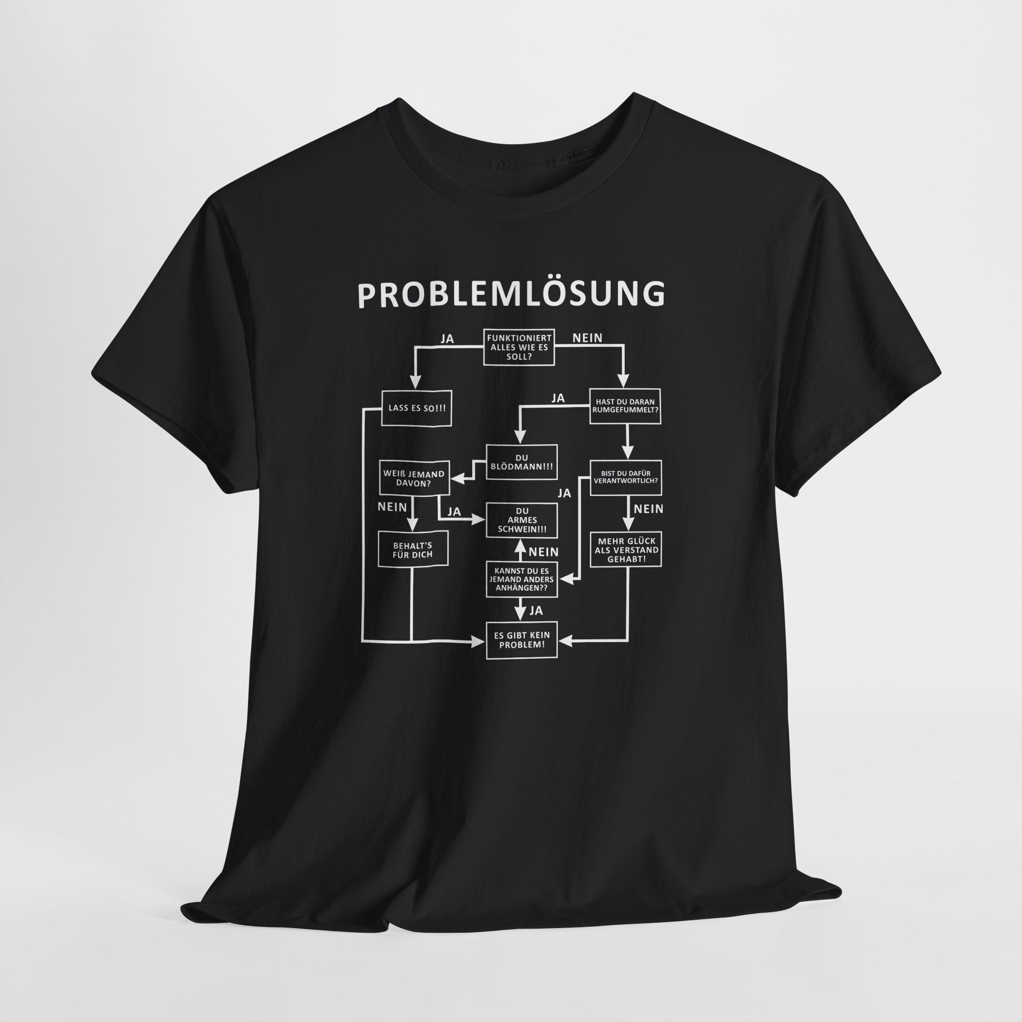 Schraubenschlüssel T-Shirt – Mechaniker Humor – Mit Bieröffner 0.5 – Geschenk für Handwerker Design