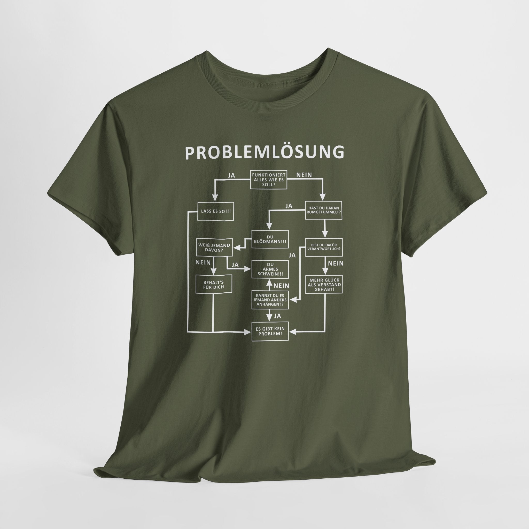 Schraubenschlüssel T-Shirt – Mechaniker Humor – Mit Bieröffner 0.5 – Geschenk für Handwerker Design