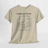 Problemlösung Shirt – Lustiges Flowchart T-Shirt für Männer & Frauen