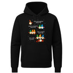 Lustige Glühwein Wichtel – Betrunkene Weihnachtsgnome Unisex Hoodie